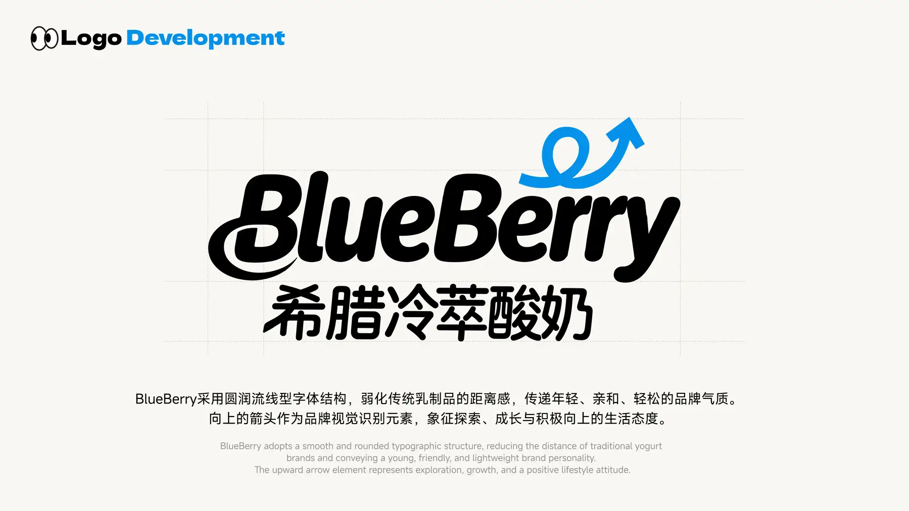 BlueBerry 希腊冷萃酸奶 项目页面 17