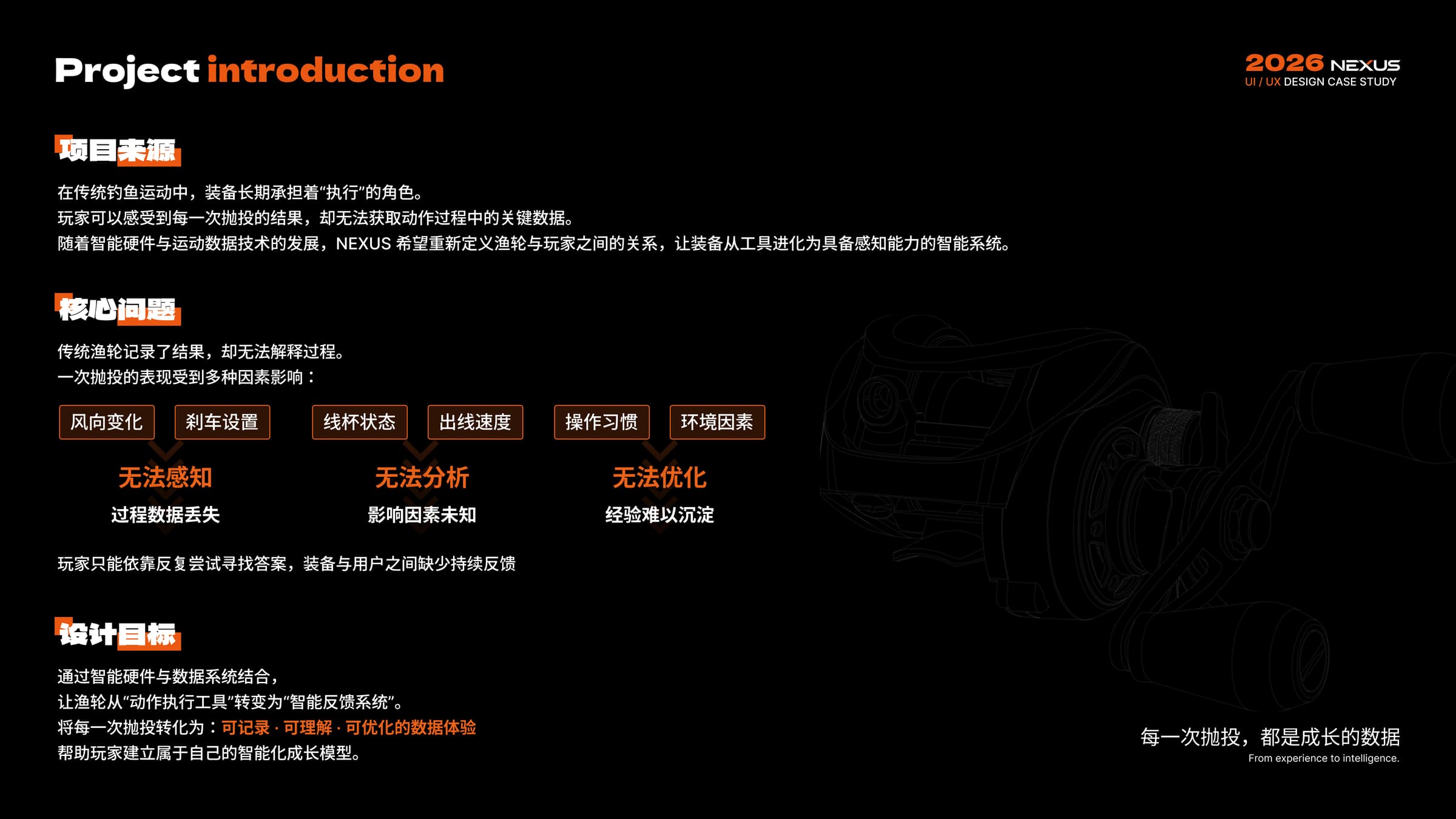 NEXUS 智能抛投系统 项目页面 24