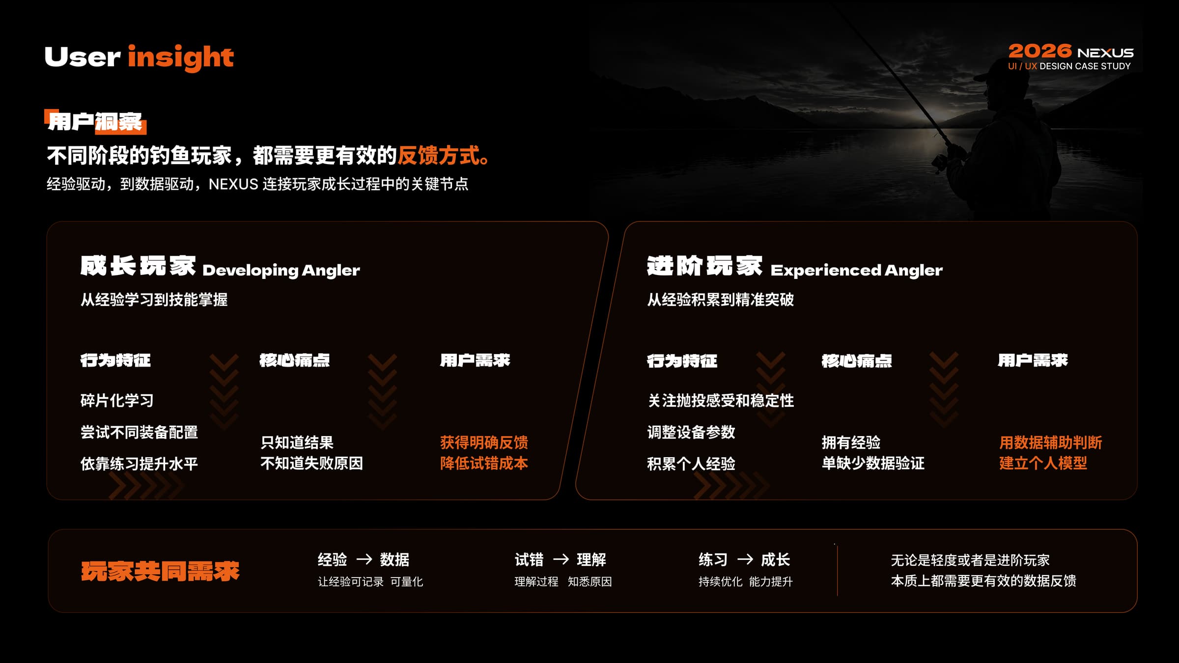 NEXUS 智能抛投系统 项目页面 25