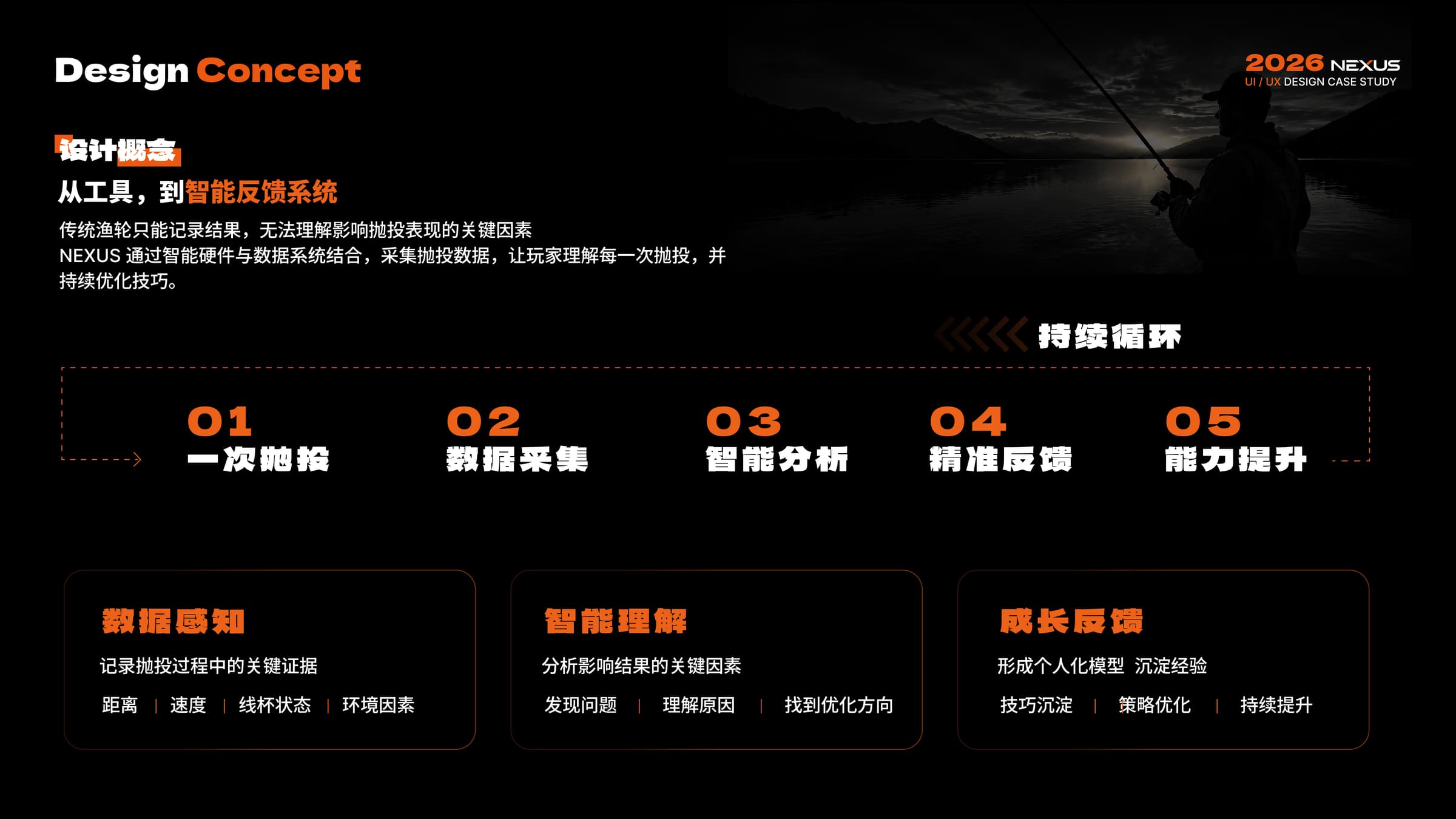 NEXUS 智能抛投系统 项目页面 27