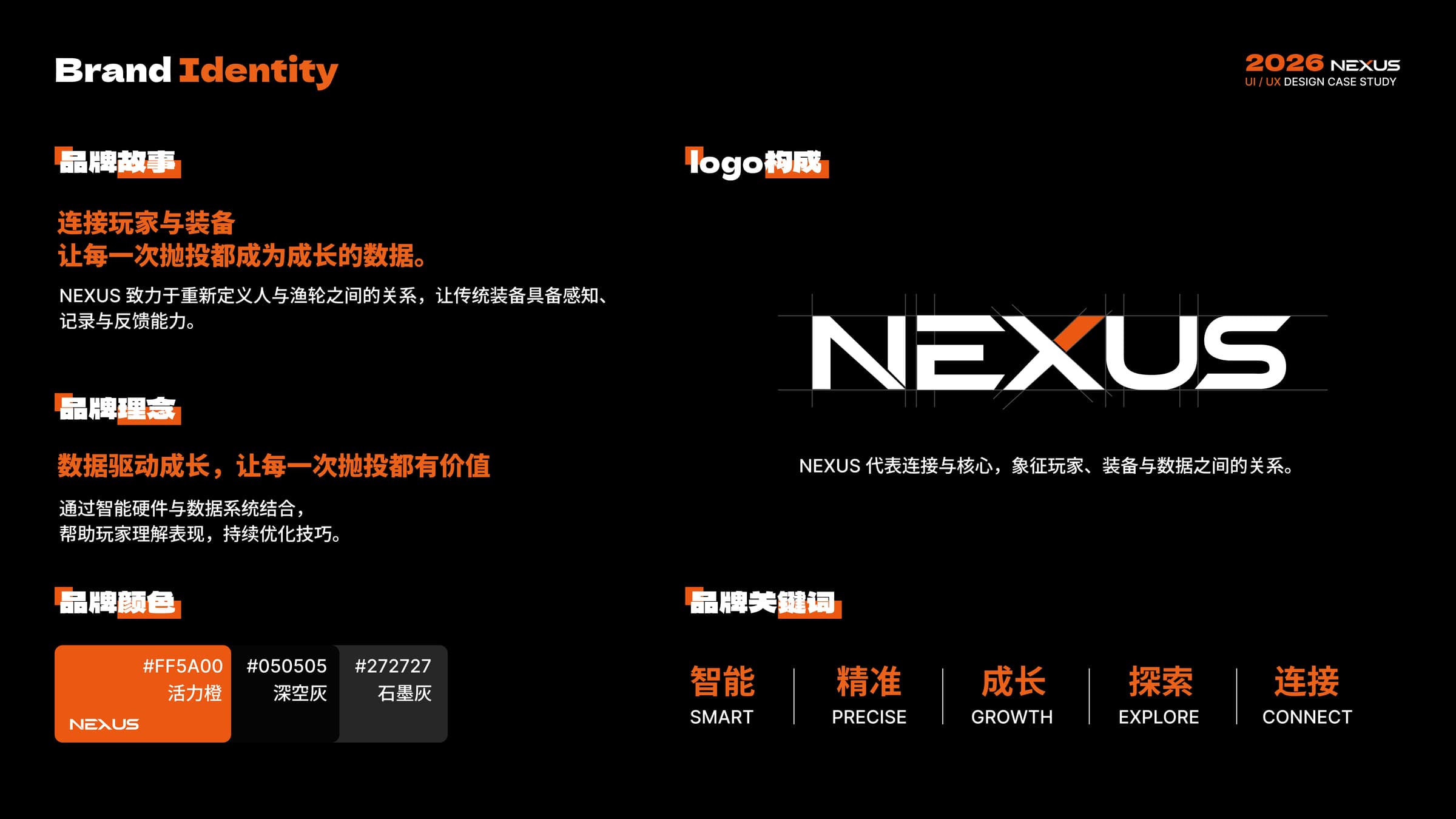 NEXUS 智能抛投系统 项目页面 28