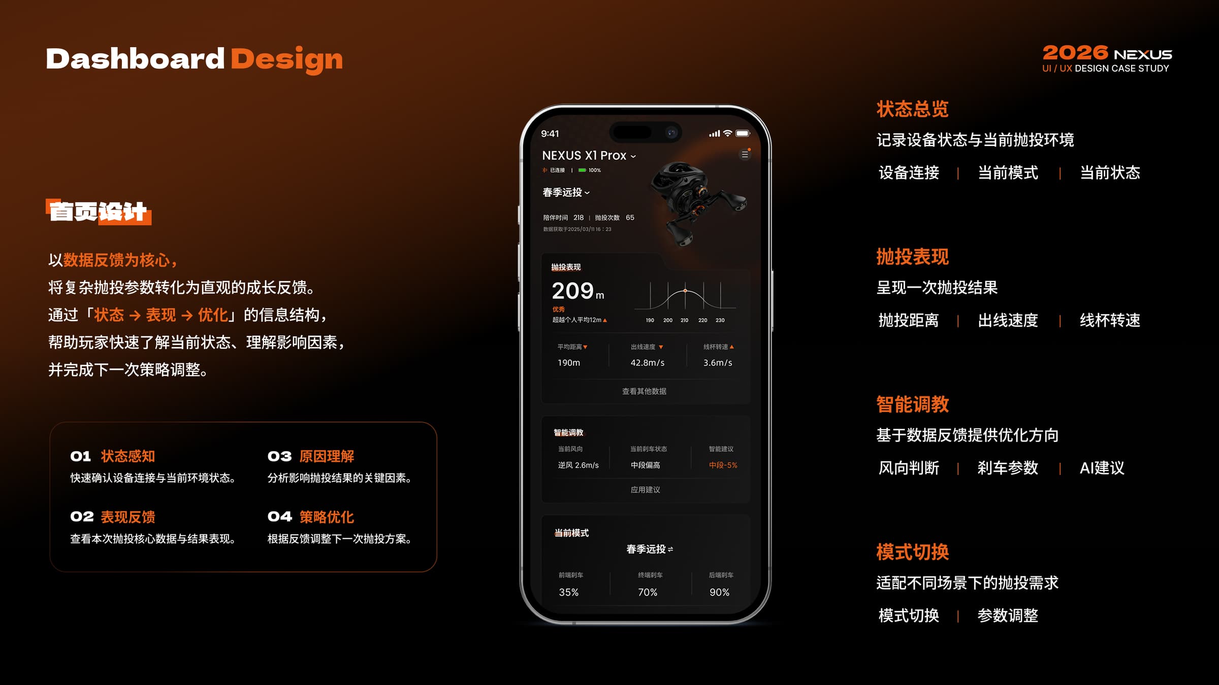 NEXUS 智能抛投系统 项目页面 29