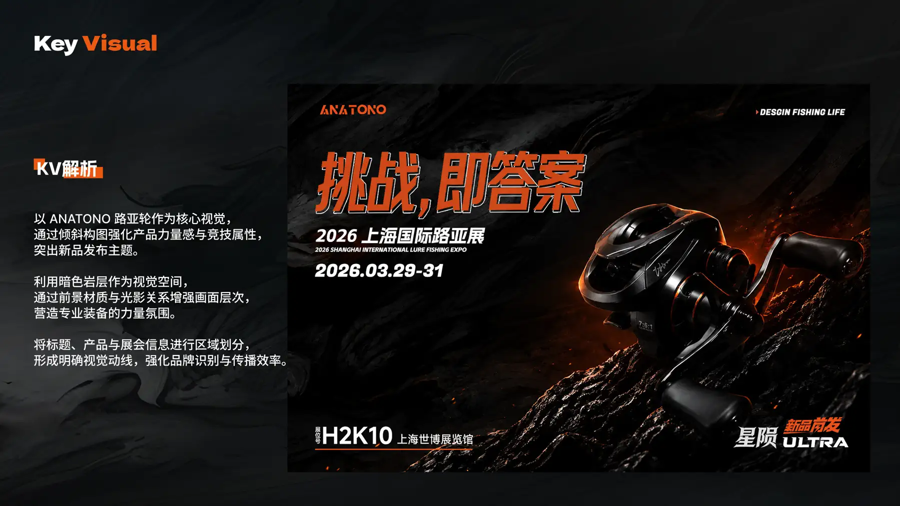 ANATONO 挑战，即答案 项目页面 35