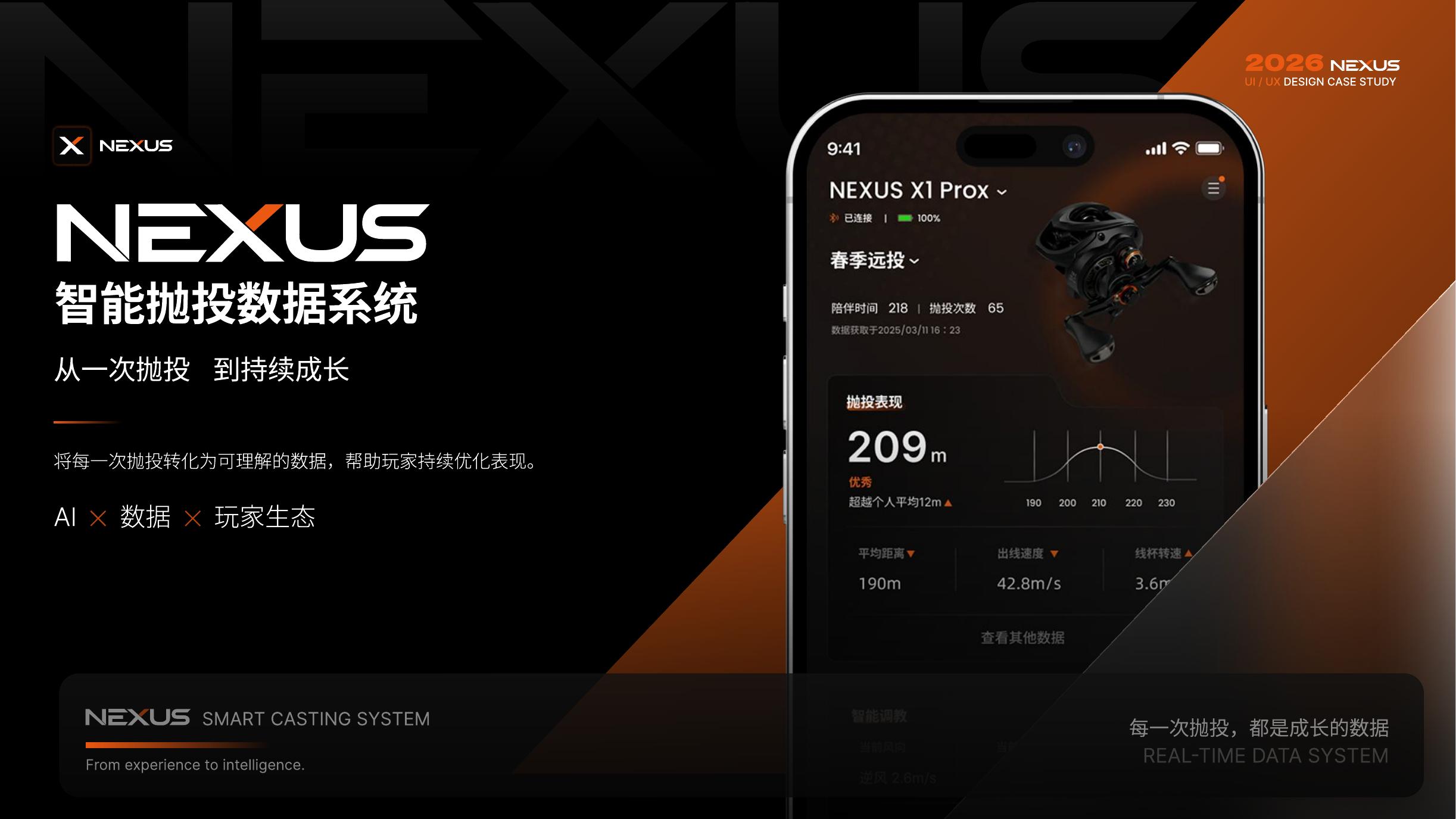 NEXUS 智能渔轮系统